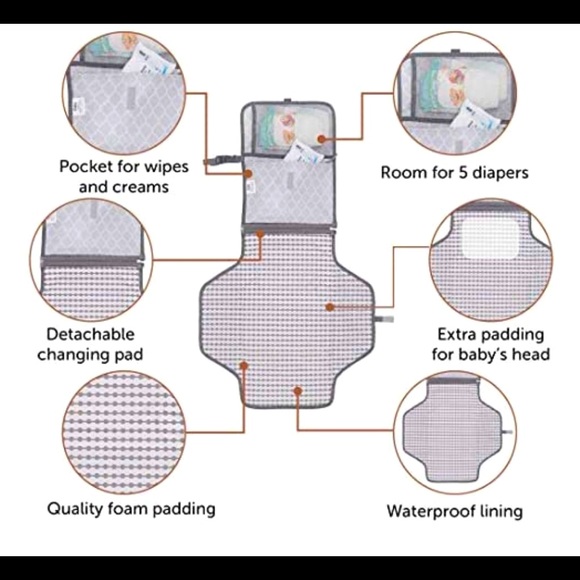 Comfy Cubs Baby Changing Mat - Picture 3 of 3